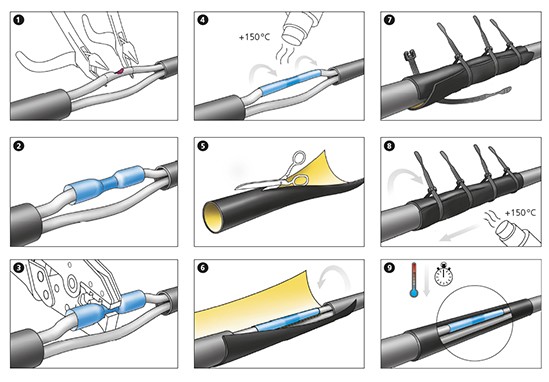 Cable Repair Kit LVRK